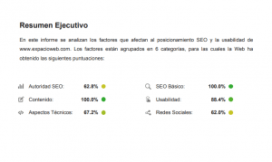 Herramientas que puedes utilizar para tu estrategia de marketing digital