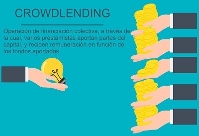 Fuente imagen: http://finanzasmentor.com/ 